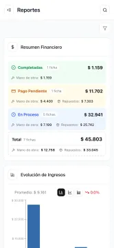 Miniatura WOMS - Sistema para Talleres
