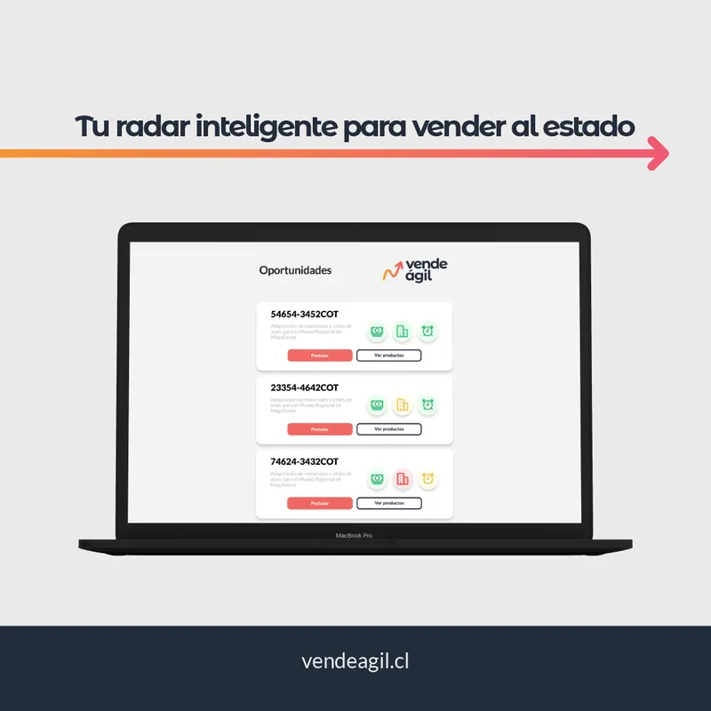 Vende Ágil