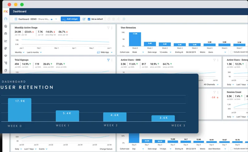 Gainsight PX