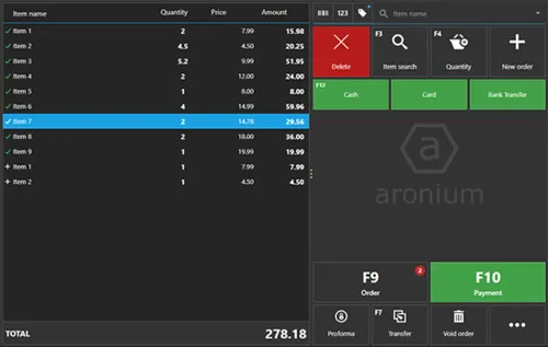 Aronium