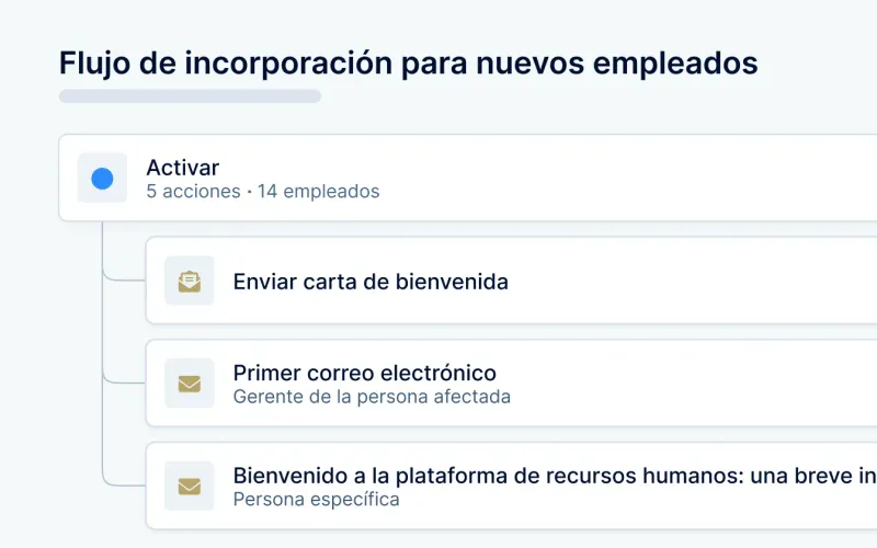 PeopleForce