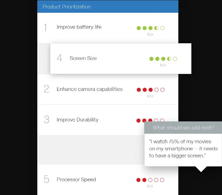 Qualtrics CoreXM