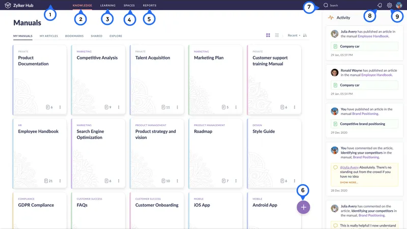 Zoho Learn