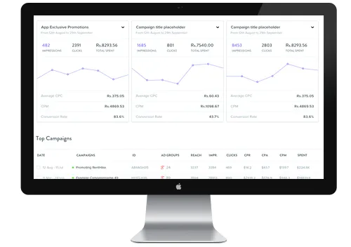 Adalyz Optimización SEO