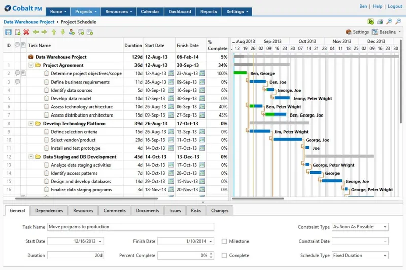 Cobalt Project Manager