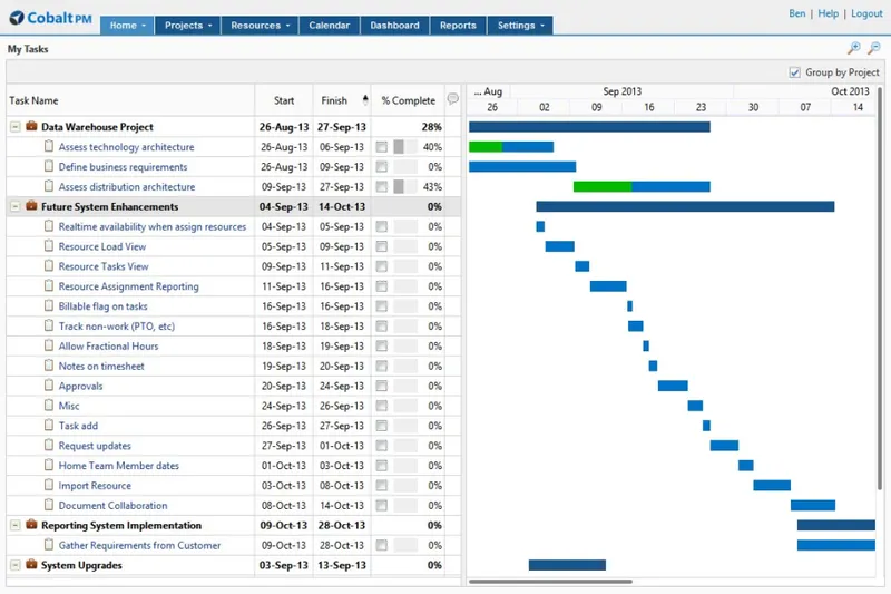 Cobalt Project Manager