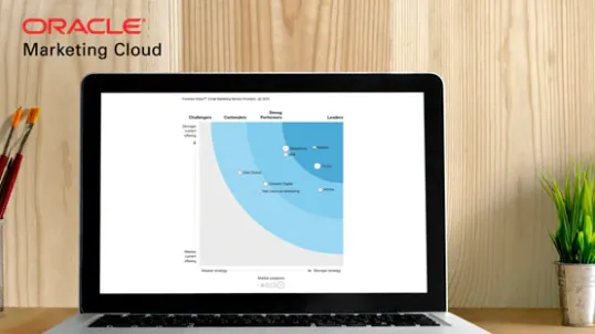 Oracle Eloqua