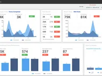Salesfusion
