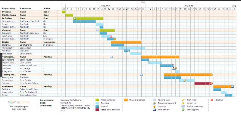 Tom's Planner Gantt