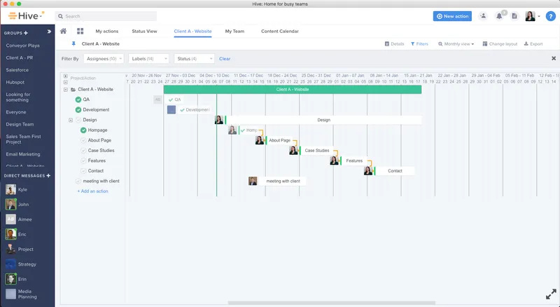 Hive Gestión de Proyectos