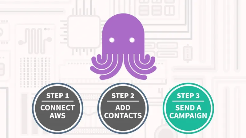EmailOctopus