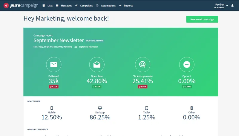 Pure360 Email Marketing