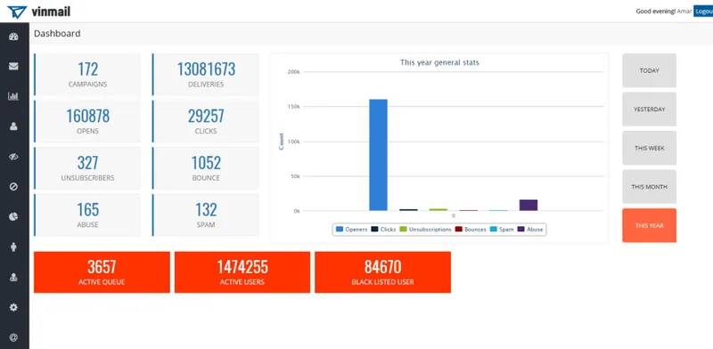 Vinmail Email Marketing