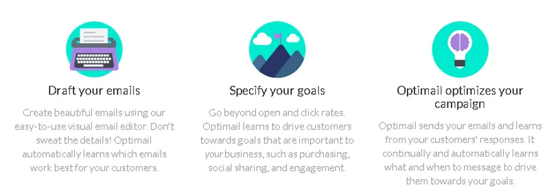 Optimail