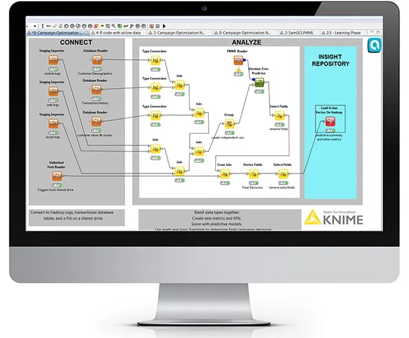 Actian Analytics Platform