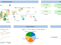 Easy Insight Plataforma