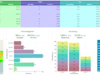 Easy Insight Plataforma