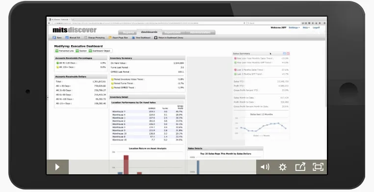 MITS Analytics