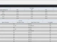 Nextiva Analytics