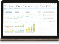 SAP Analytics Cloud