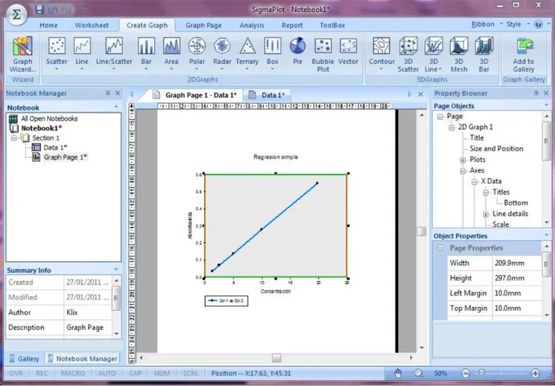 SigmaPlot