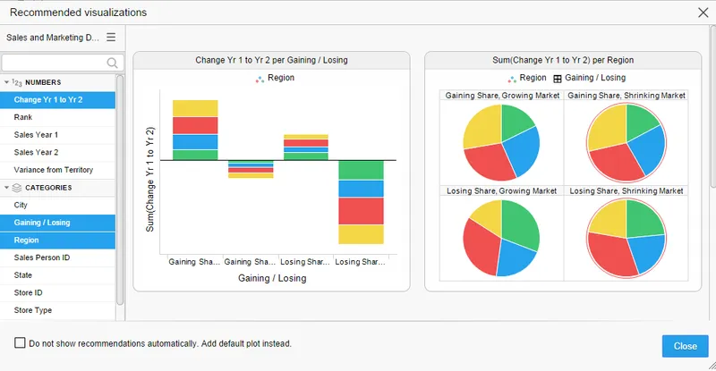 TIBCO Spotfire