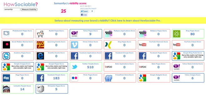 HowSociable