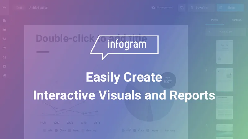 Infogram