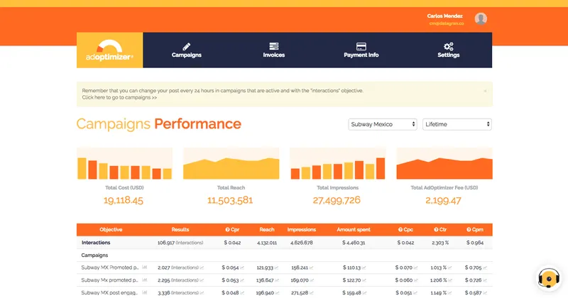 Ad optimizer