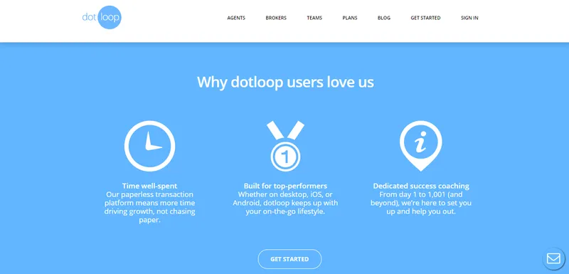 Dotloop Firma Electrónica