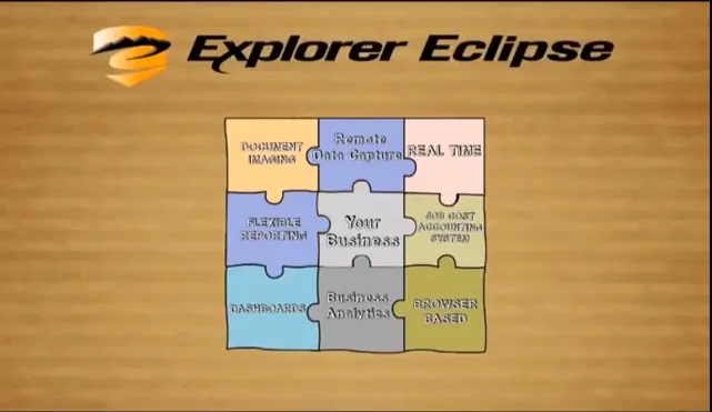 Explorer Software