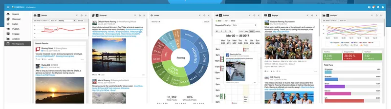 Sysomos Platform