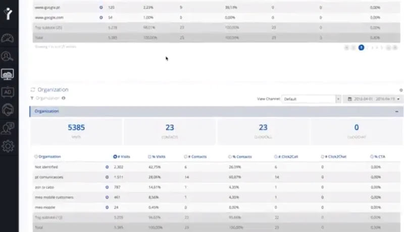 BySide Software Marketing