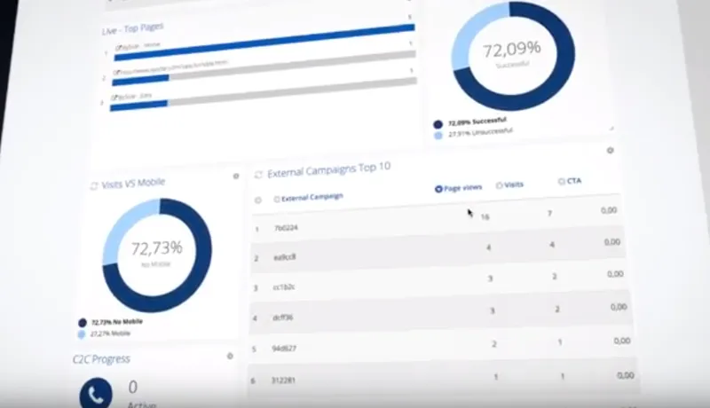 BySide Software Marketing