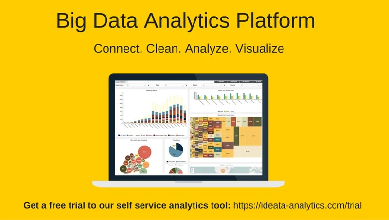 Ideata analytics