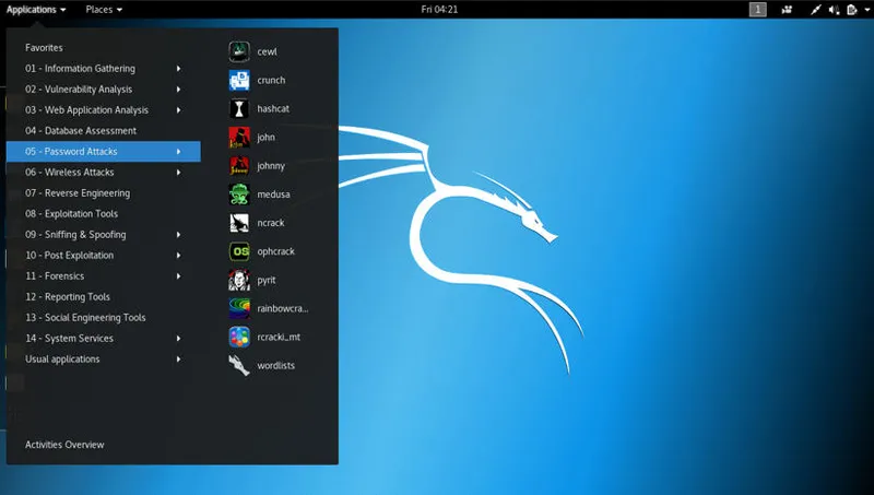Linux Sistema Operativos