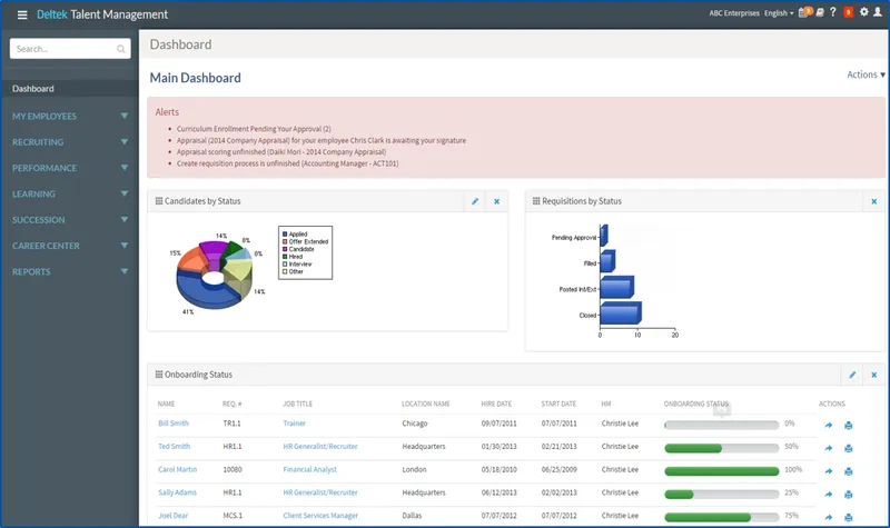Deltek Software ERP
