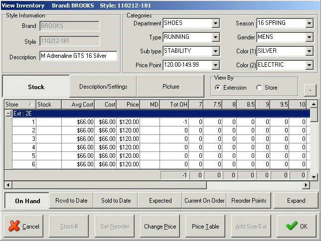 Runit RealTime Cloud