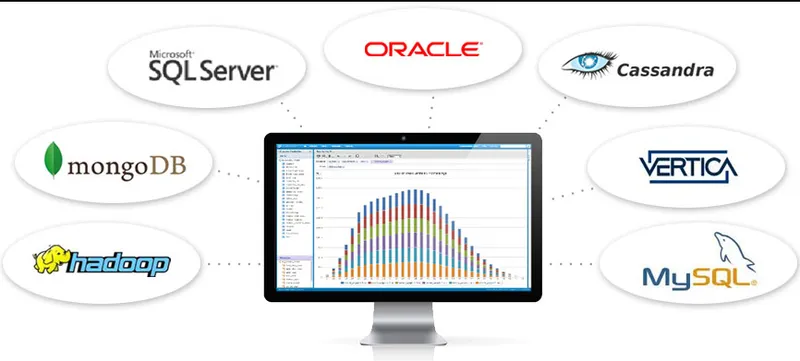 Tibco-Jaspersoft