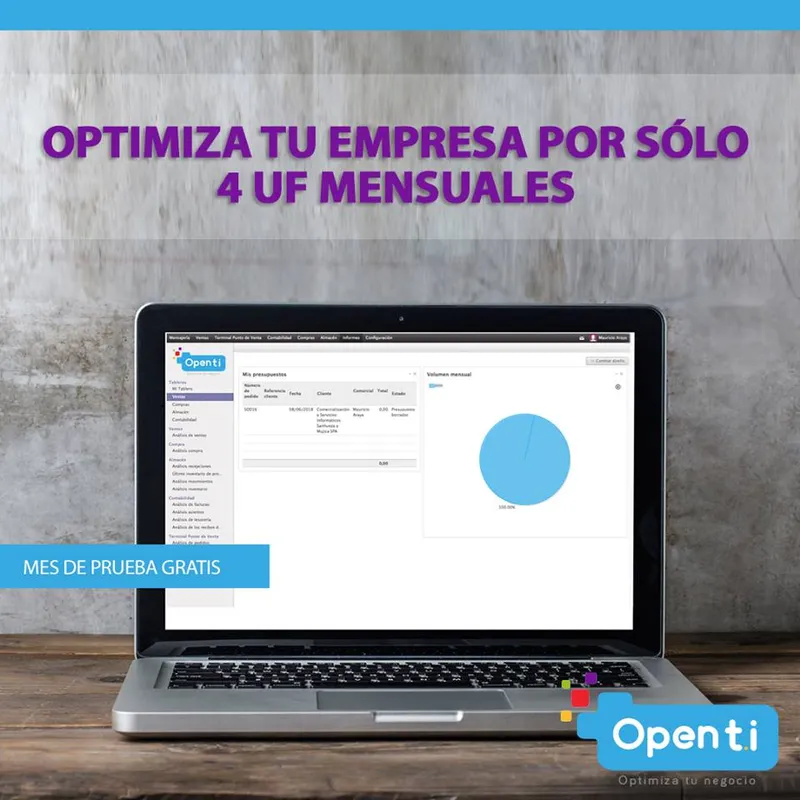 Open TI Software ERP