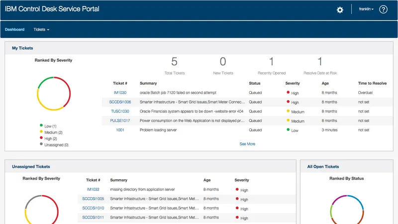 IBM Control Desk on Cloud