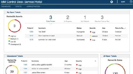 IBM Control Desk on Cloud