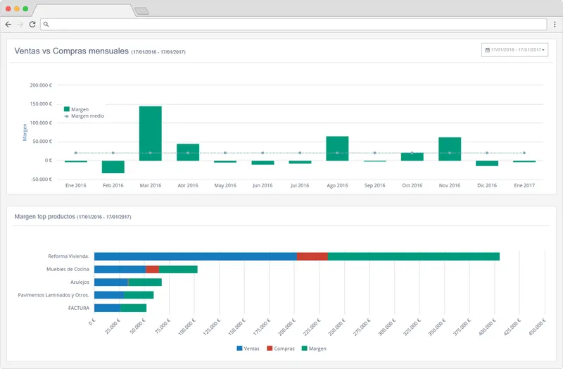 OnERP Software ERP