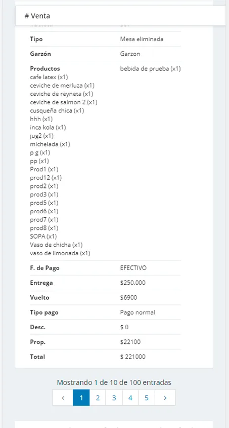 SmartRestobar
