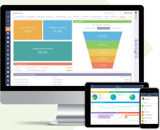 bpm’online marketing