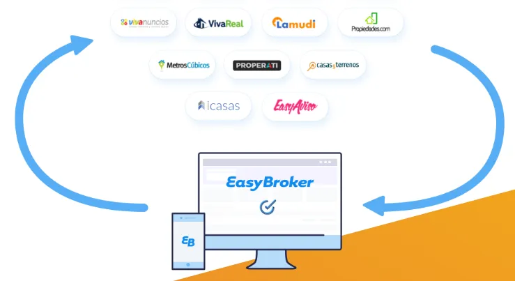 EasyBroker