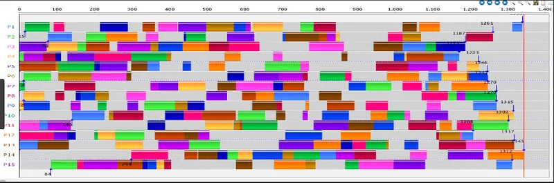 ORITAMES APS Scheduler
