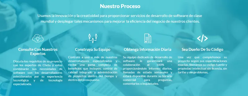 Chetu Conferencia Web