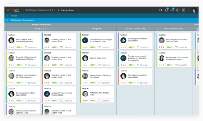 SwiftKanban