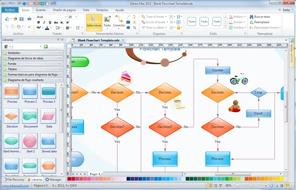 Edraw Diagrama de Flujo